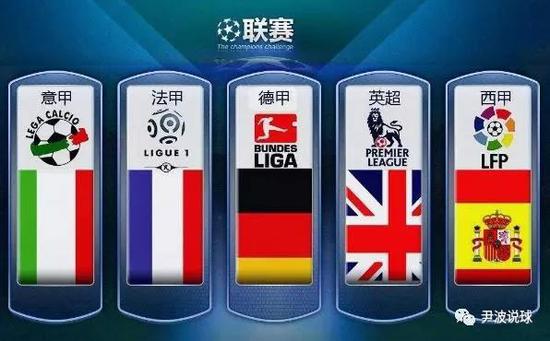 审视自己的